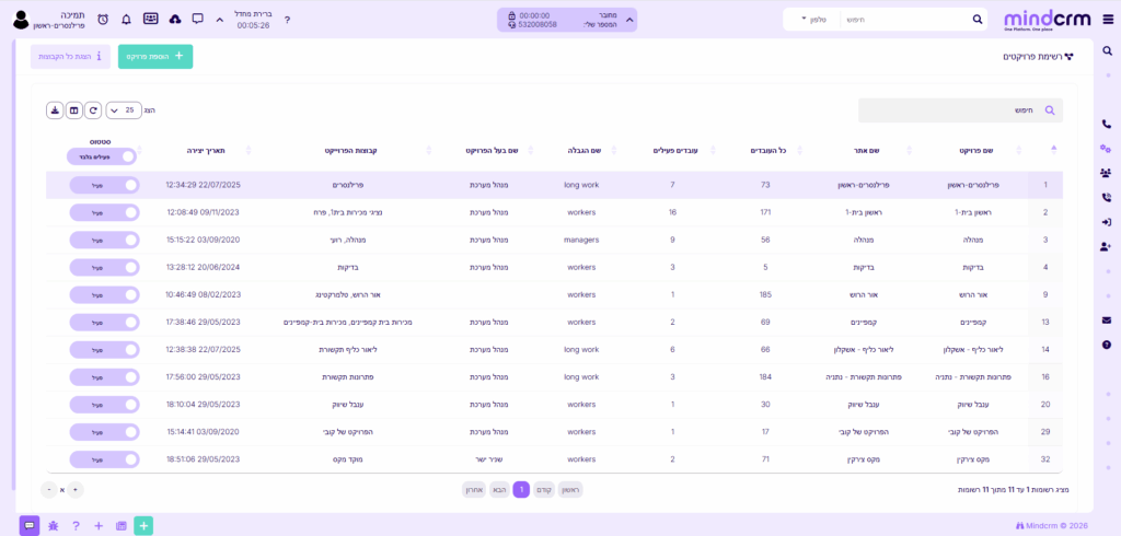 ניהול פרוייקטים במערכת MIND CRM