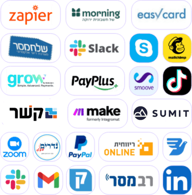 אינטגרציות MIND CRM
